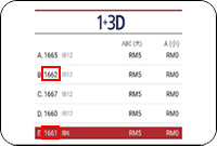 Winning Ticket Toto 4D First Prize I-Perm - 8 March 2026